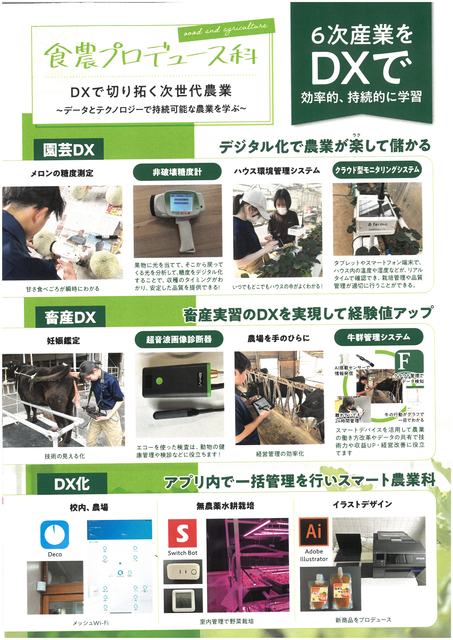 dx2