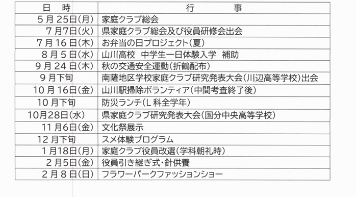 会務計画８
