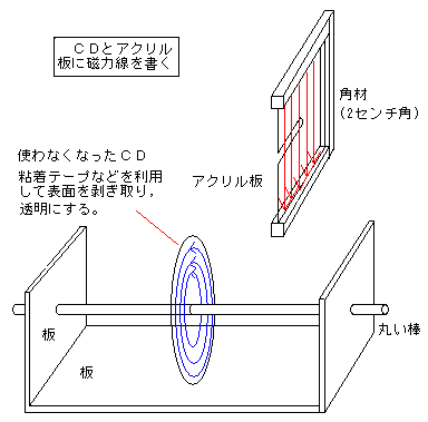 摜
