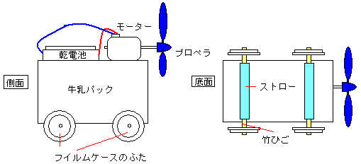 摜