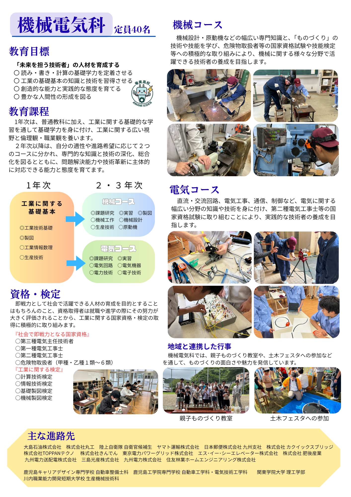学科紹介（機械電気科）