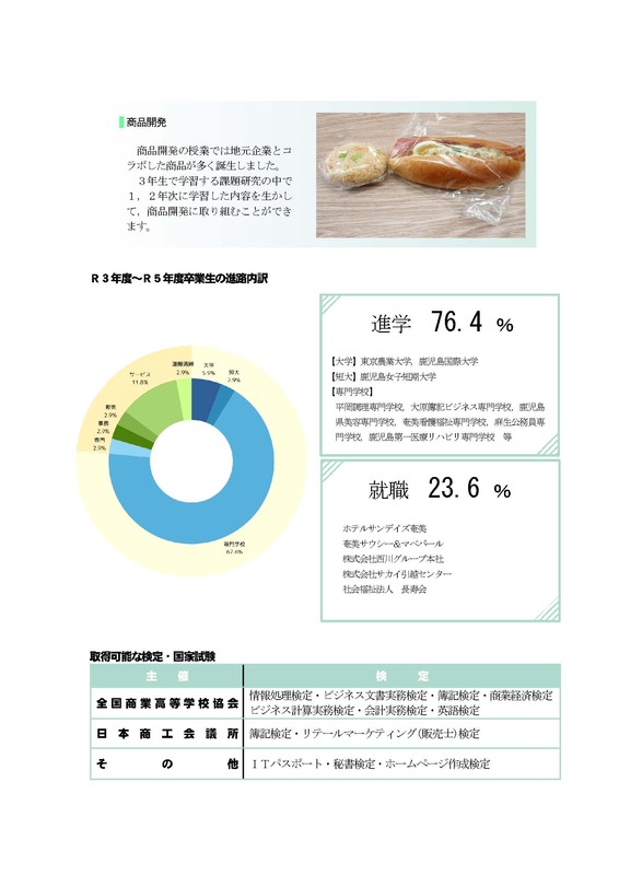 商業科2
