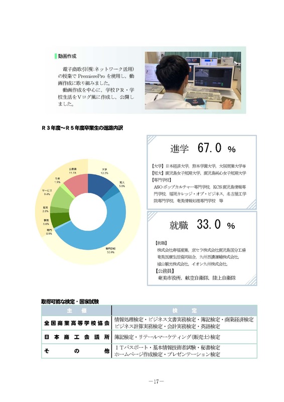 情報処理科2
