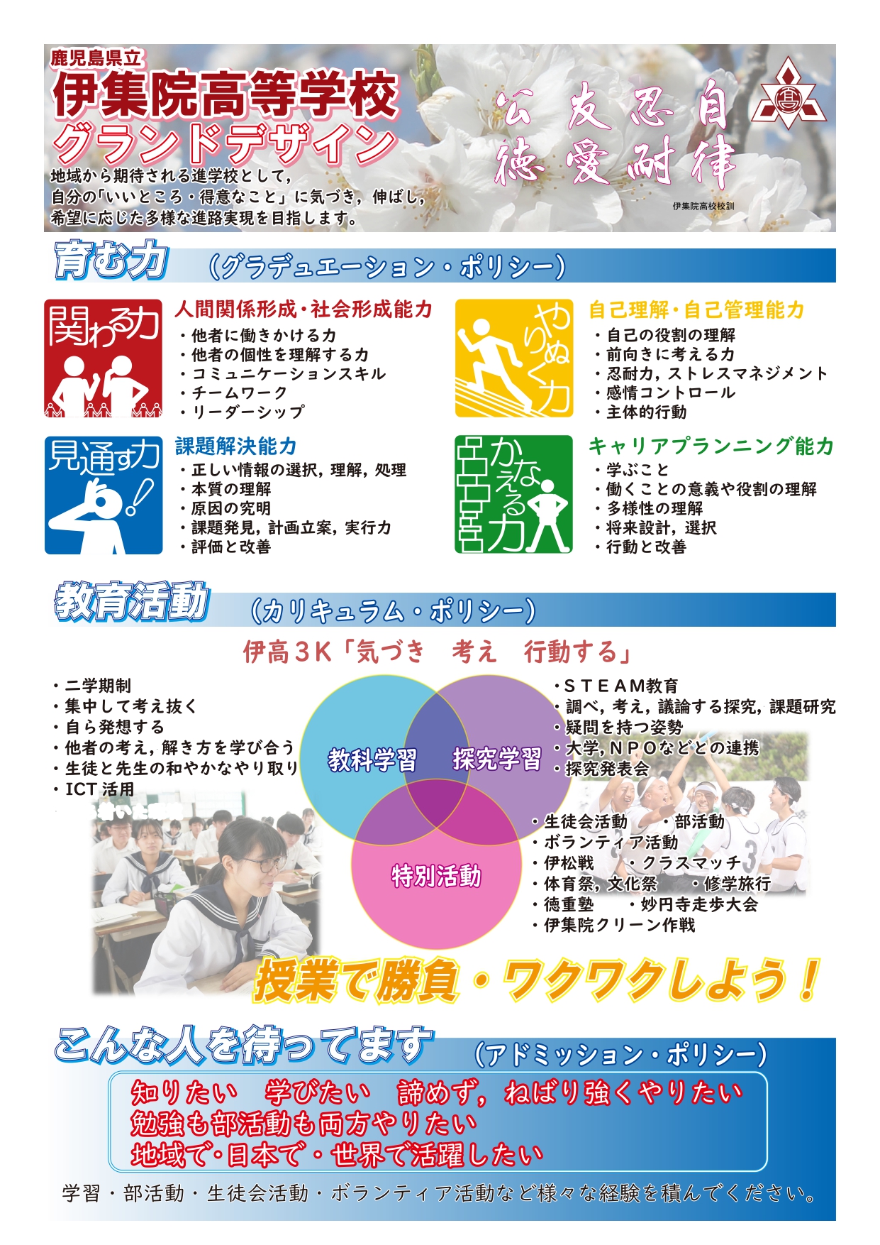 伊集院高校グランドデザイン20240822