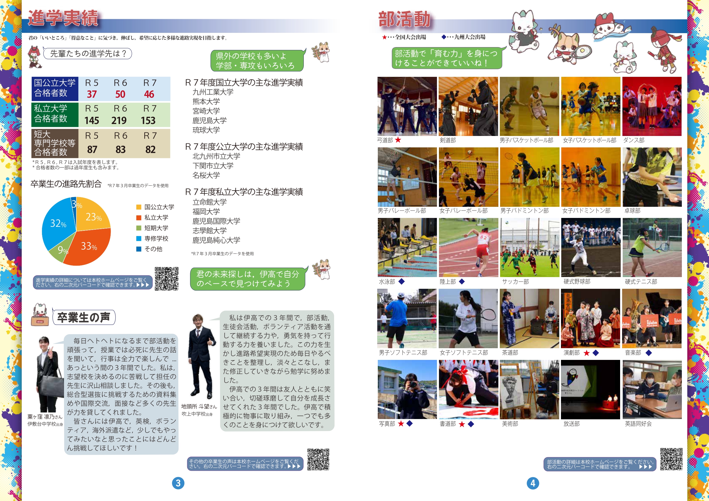 学校案内2025HP用ol_page-0004