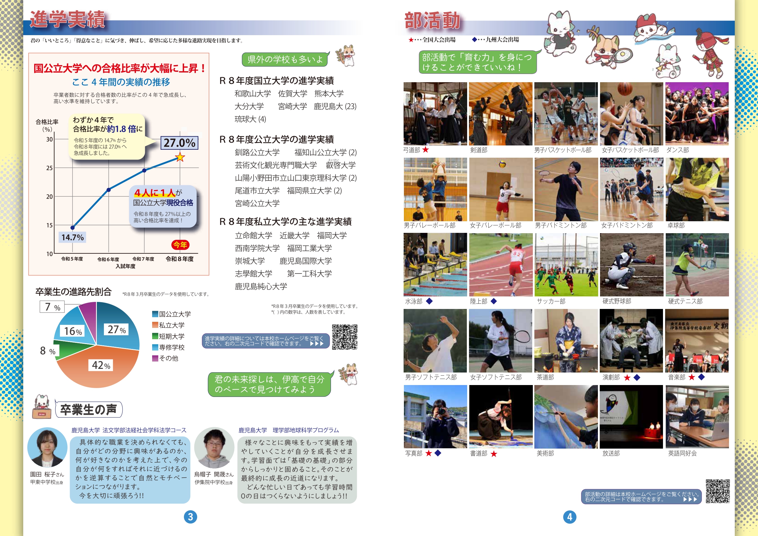 伊集院高校学校案内2026HP用_page-0004