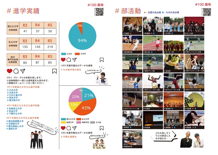 令和6年度　伊集院高校学校案内【機種依存文字】