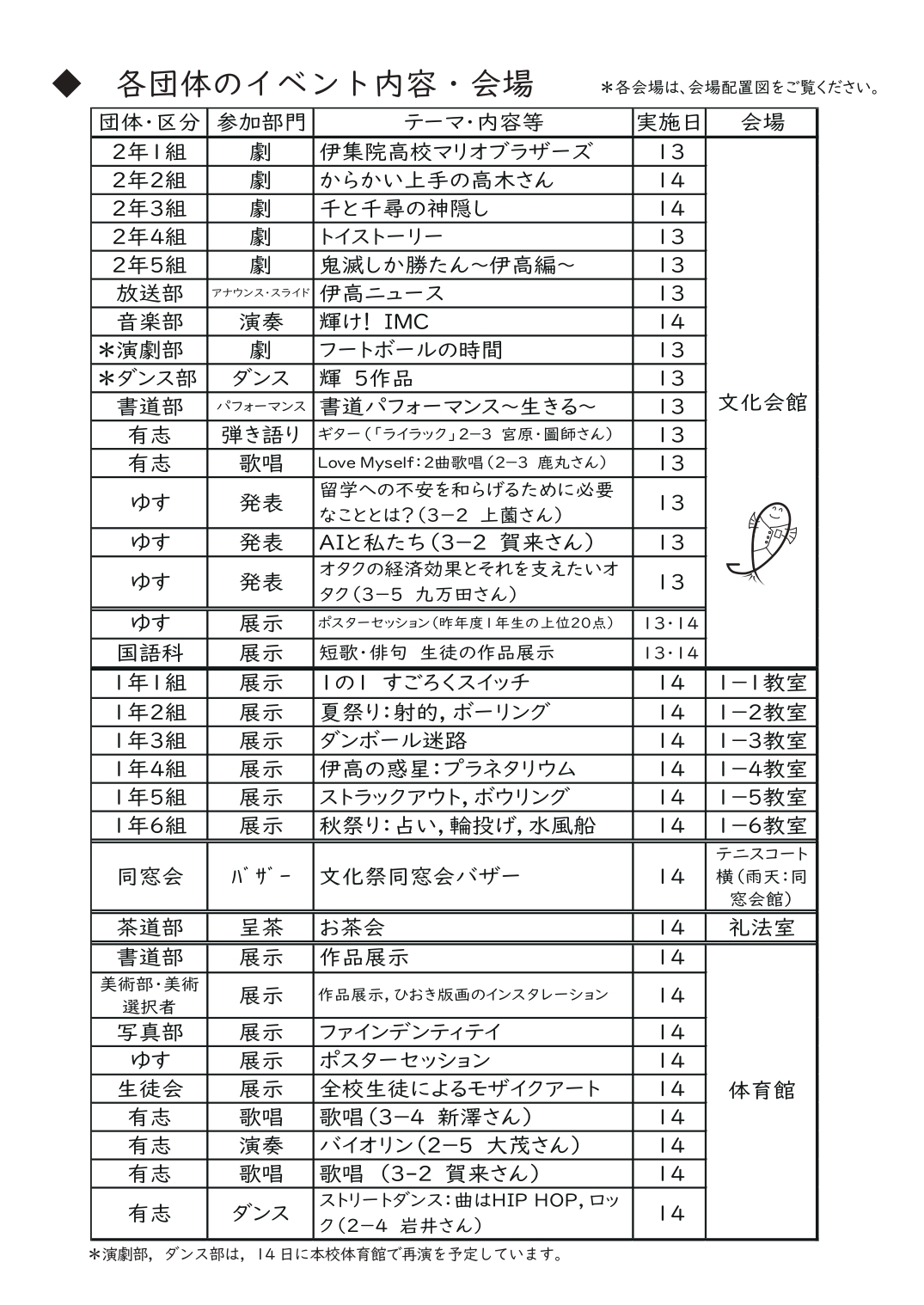 文化祭パンフレット2024-0002
