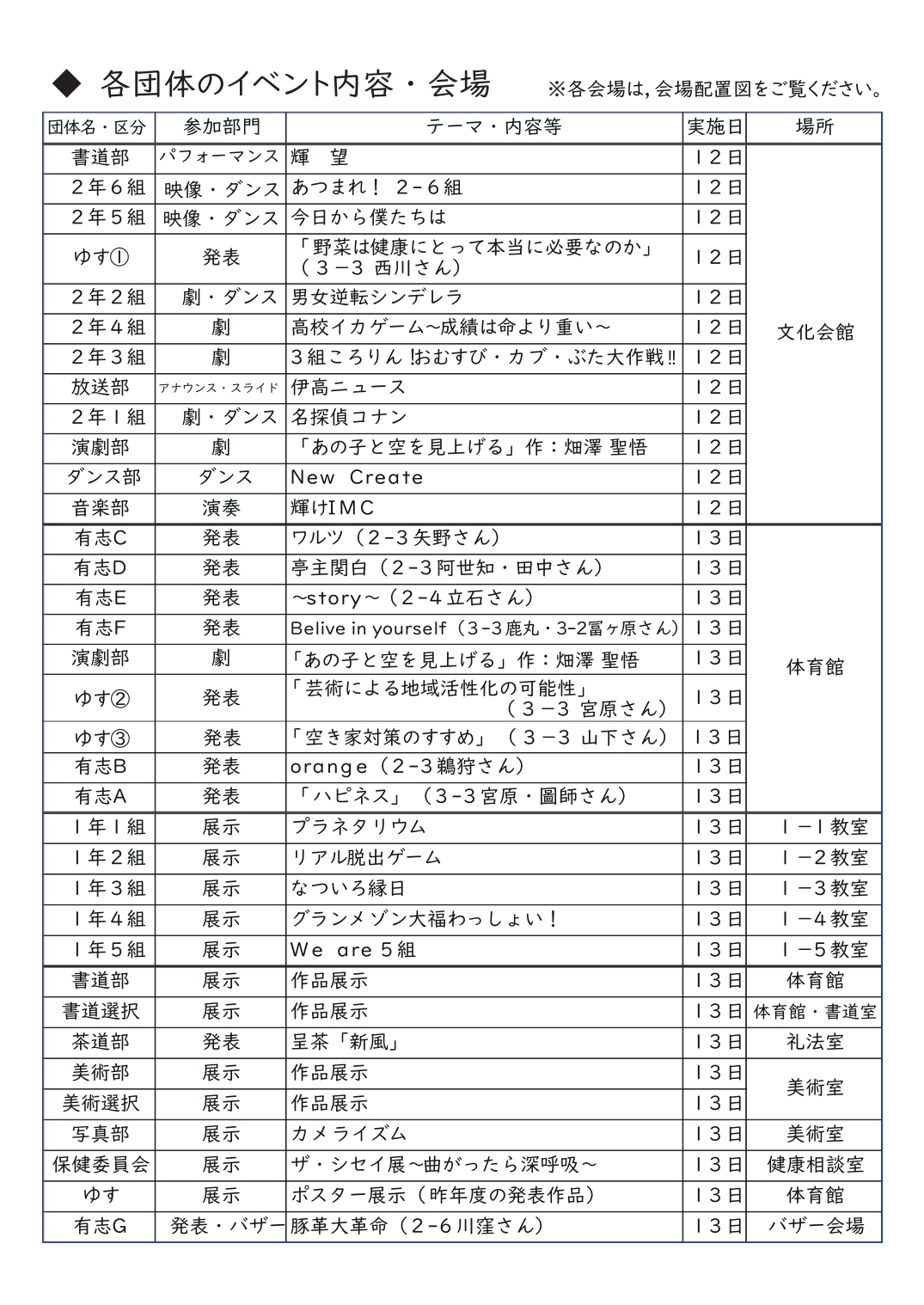 R7伊集院高校文化祭パンフレット_page-0002
