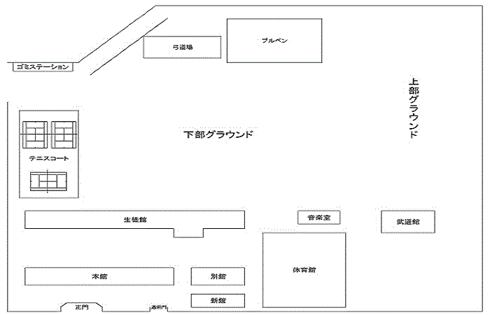 施設配置図