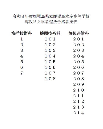 R8専攻科入試結果②