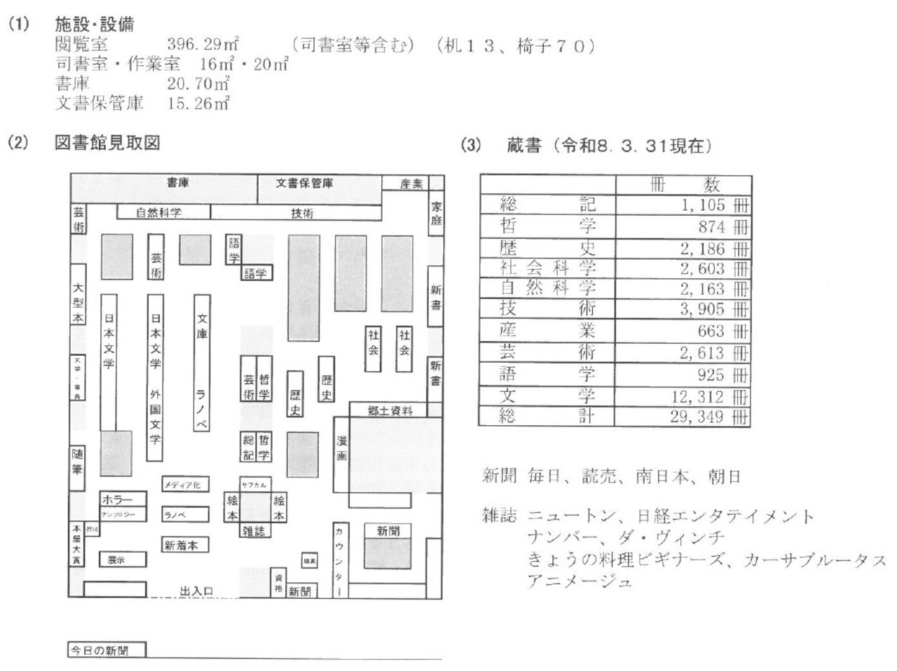 図書館