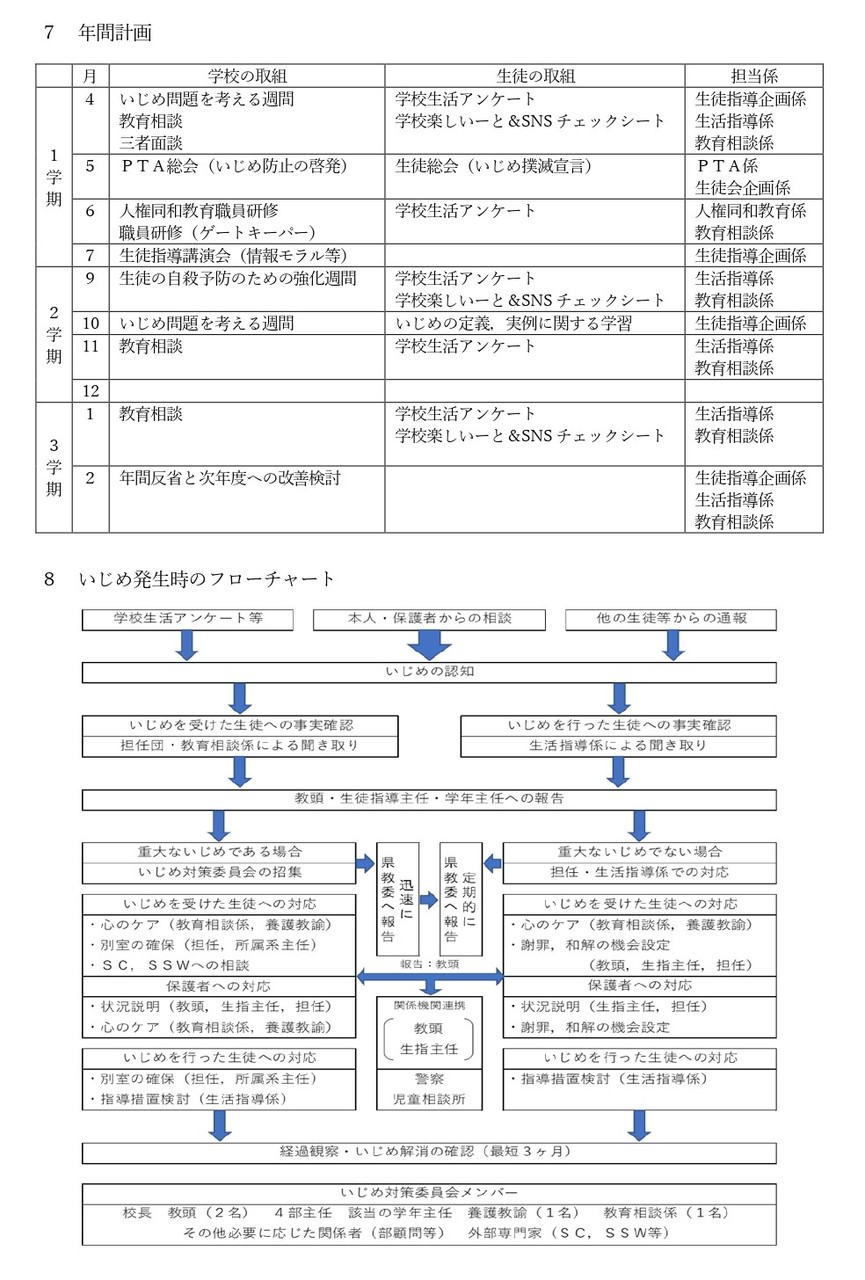 いじめ防止基本方針_page-0002