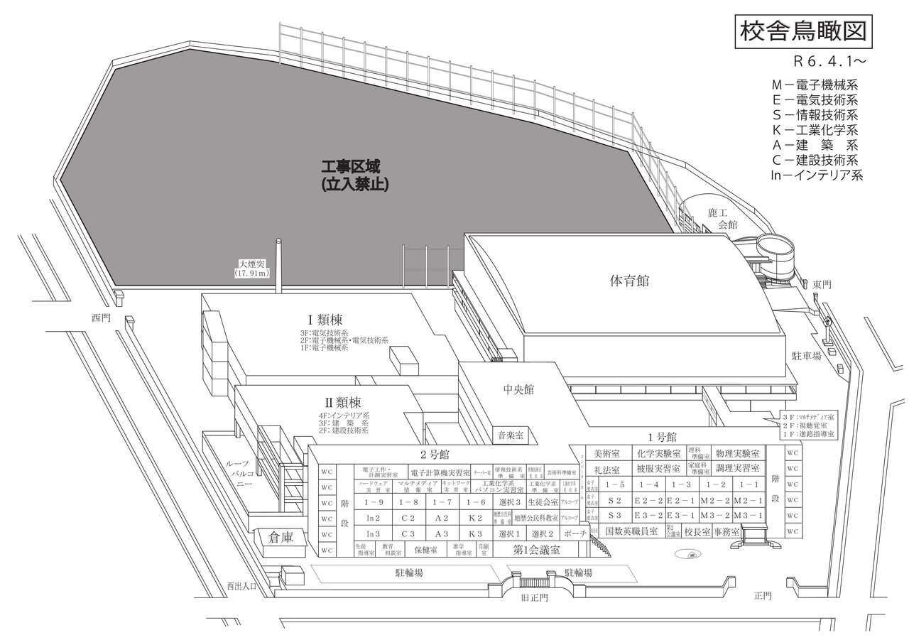 基本鳥瞰図