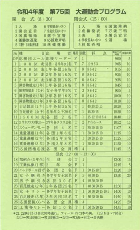 大運動会プログラム_2