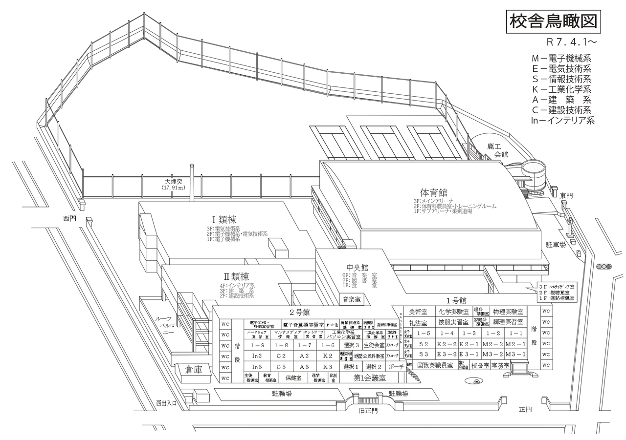R7_基本鳥瞰図
