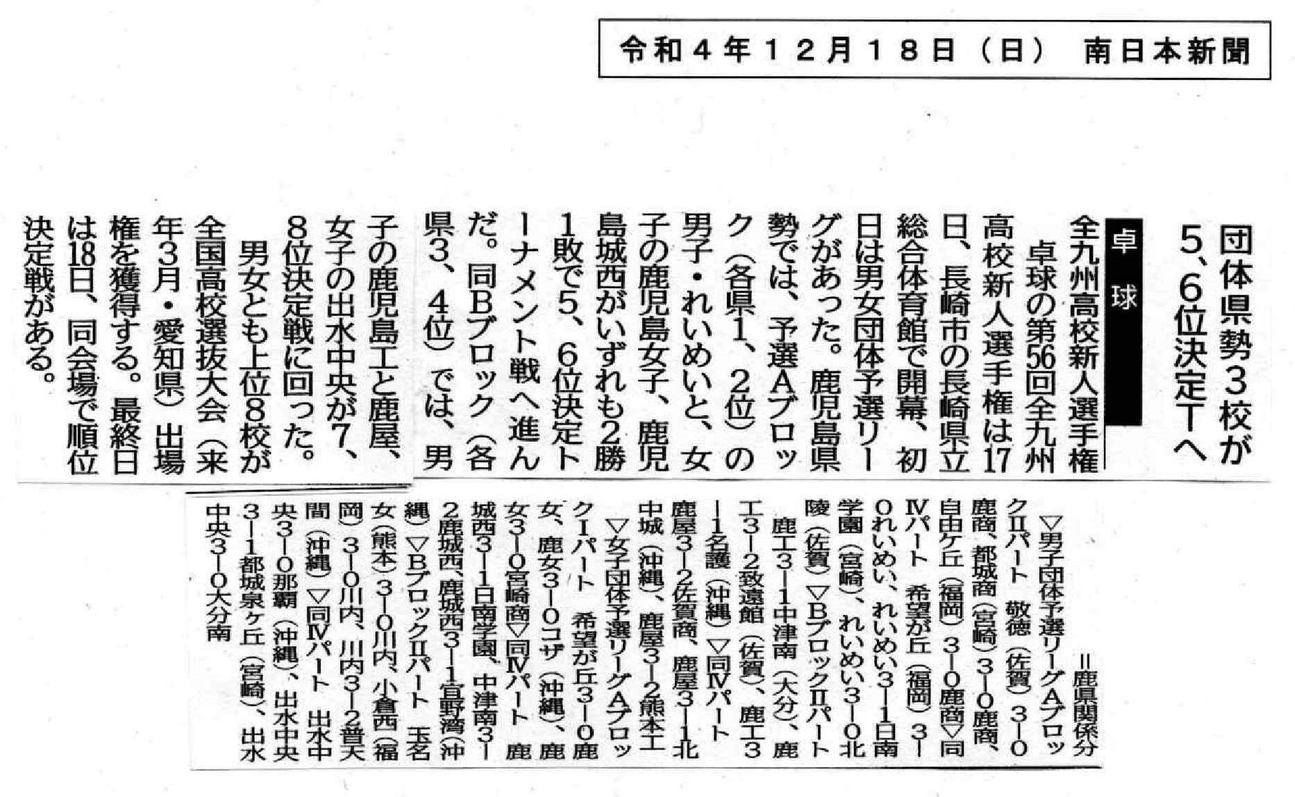 R041219　卓球九州大会　南日本新聞