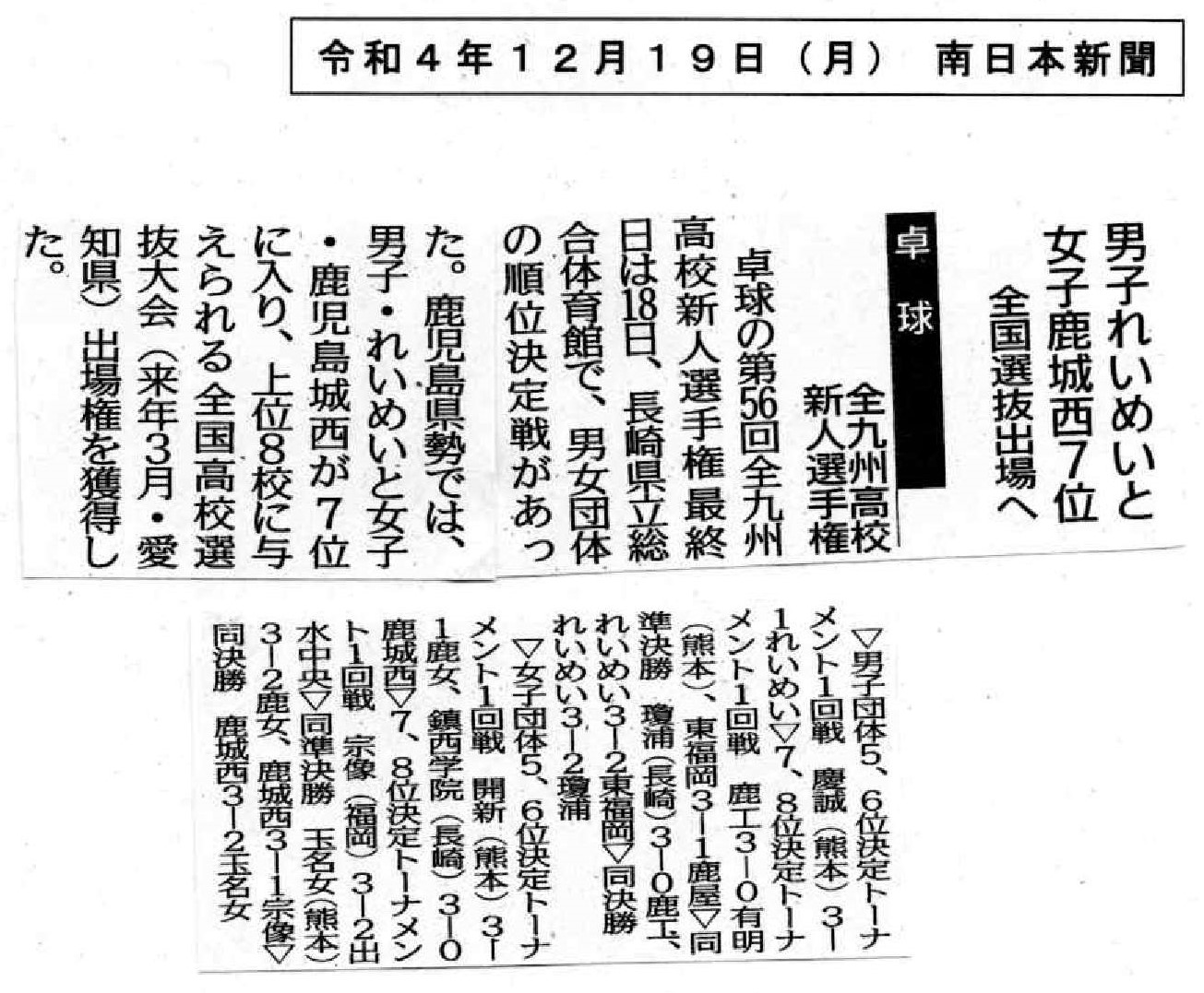 R041220　卓球九州大会　南日本新聞