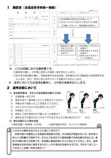 Milestone 129進路通信_2