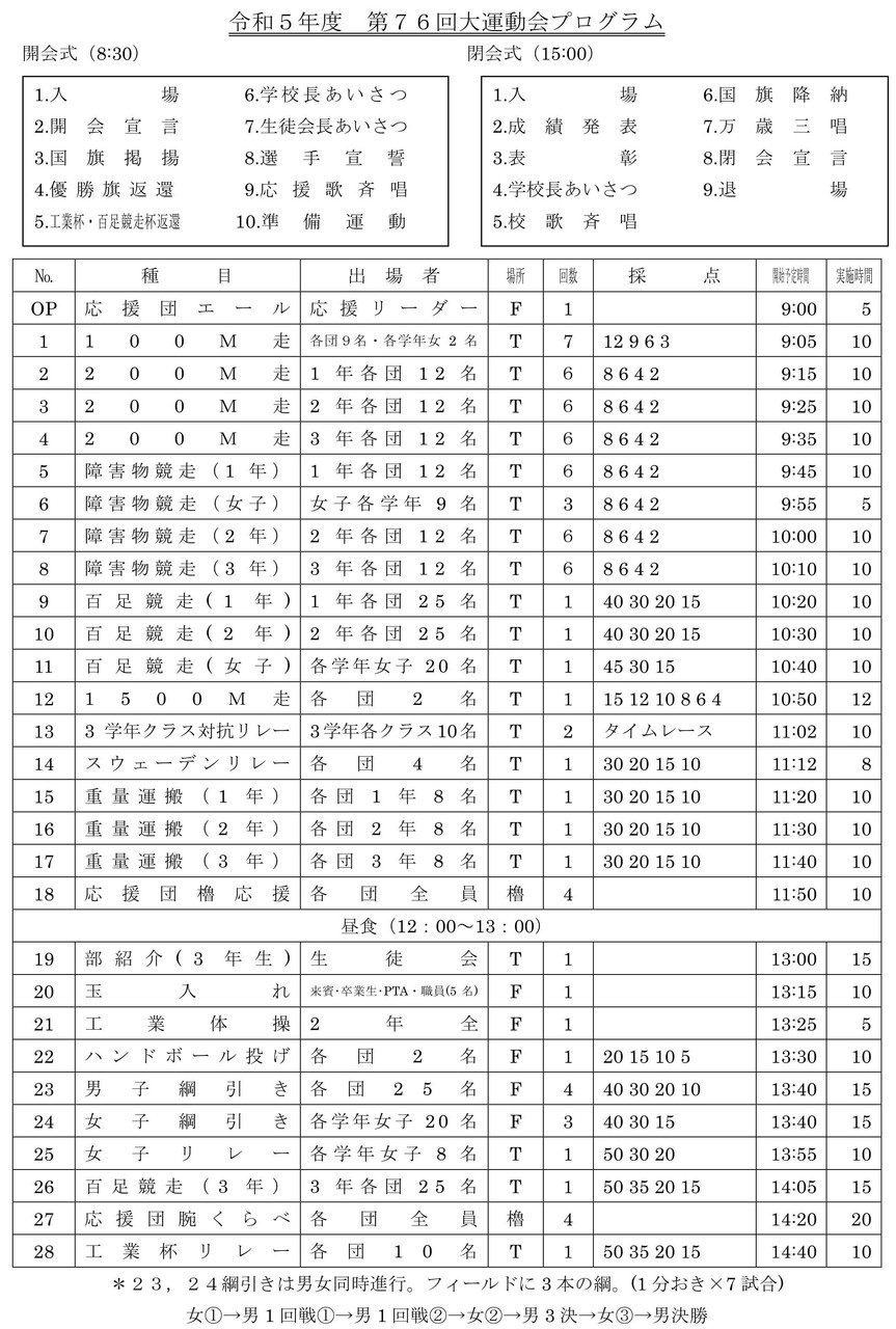 大運動会プログラム