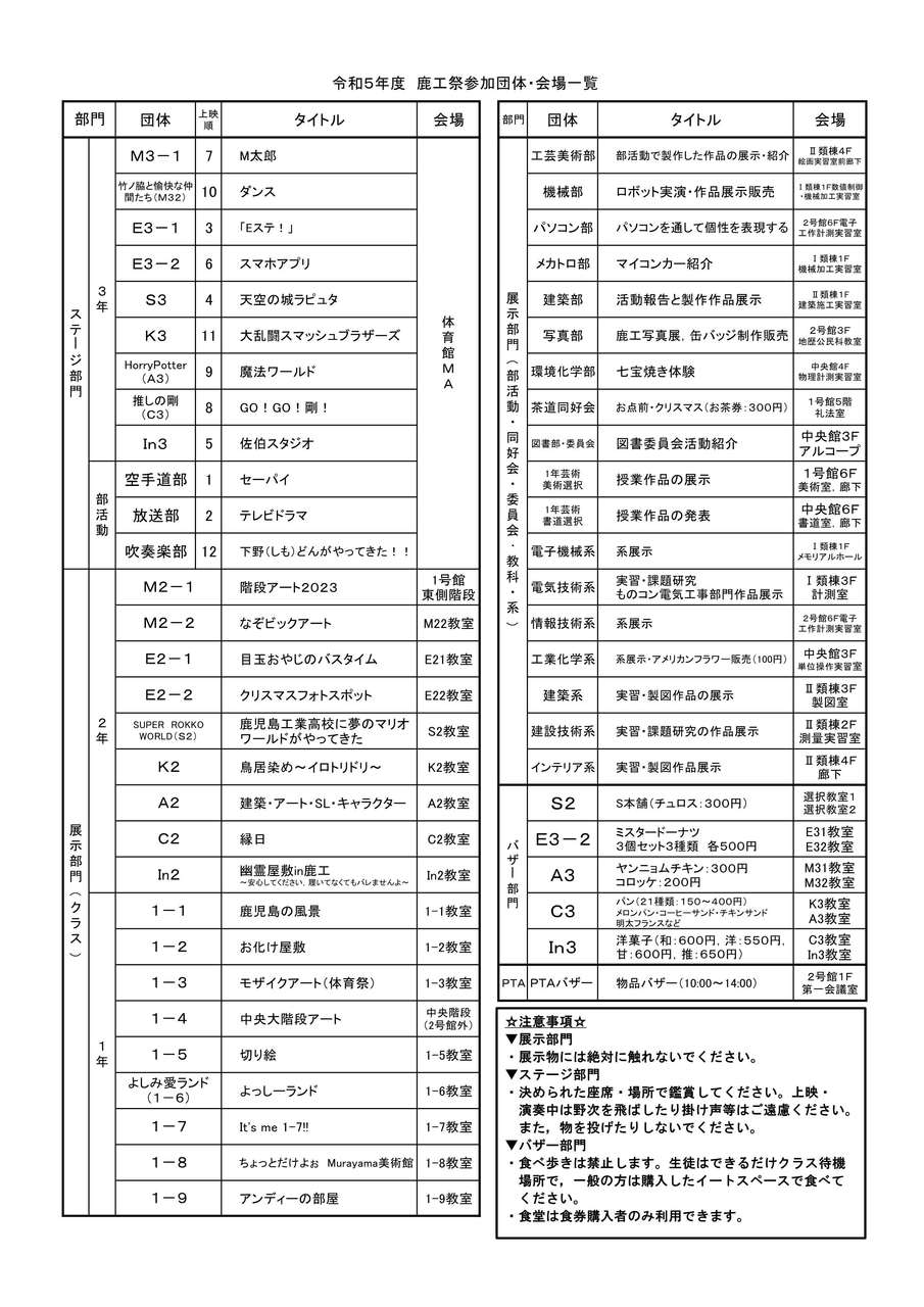 R5_第55回鹿工祭プログラム_3