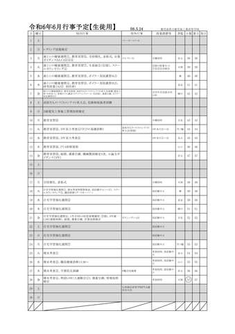 R6_06行事予定（６月）
