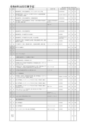 行事予定（１０月分）