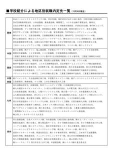 Milestone 139進路通信_2