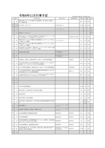 行事予定（１１月）