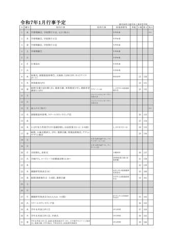 行事予定（１月）