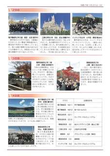 ROKKO新聞195号_3