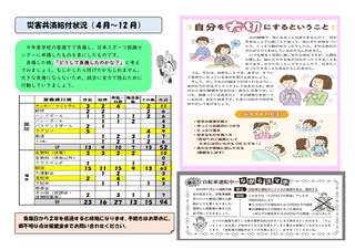 ３月ほけんだより_2