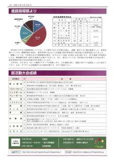 ROKKO新聞196号_4