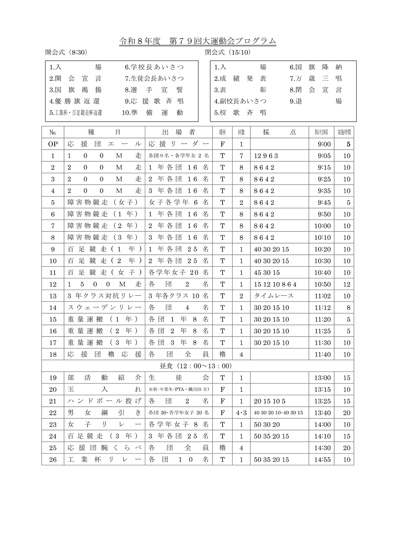 第79回 大運動会プログラム(配信用）1009_page-0002