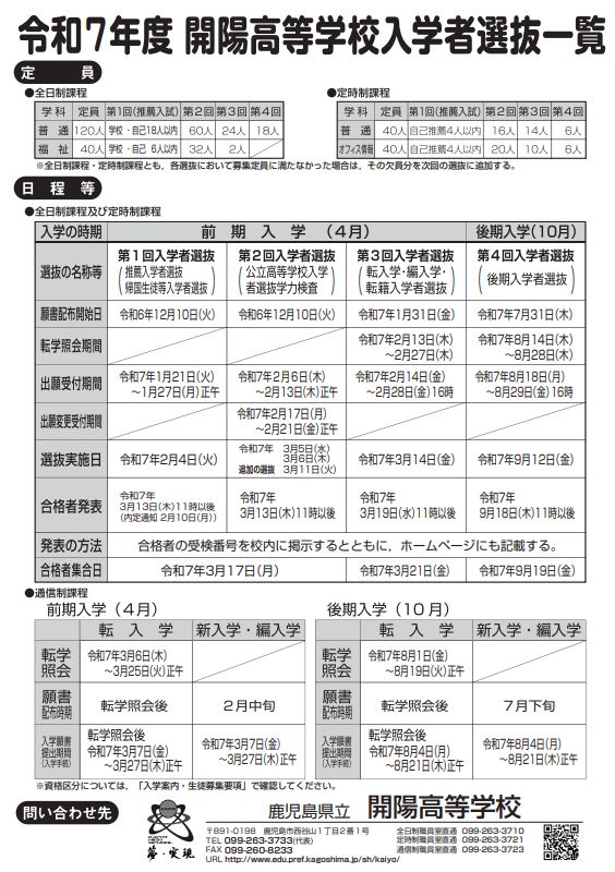 令和７年度 入学者選抜一覧
