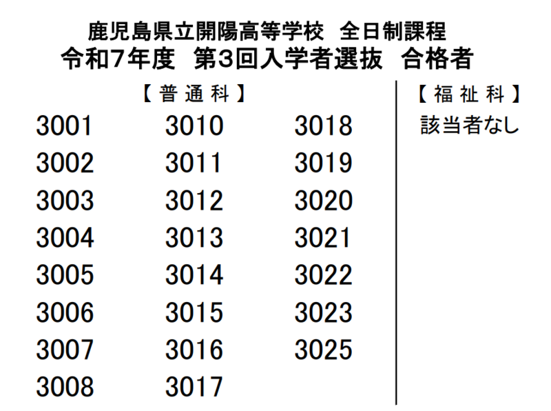 令和７年度第３回