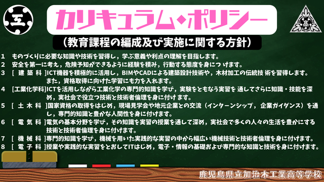 3カリキュラムポリシー