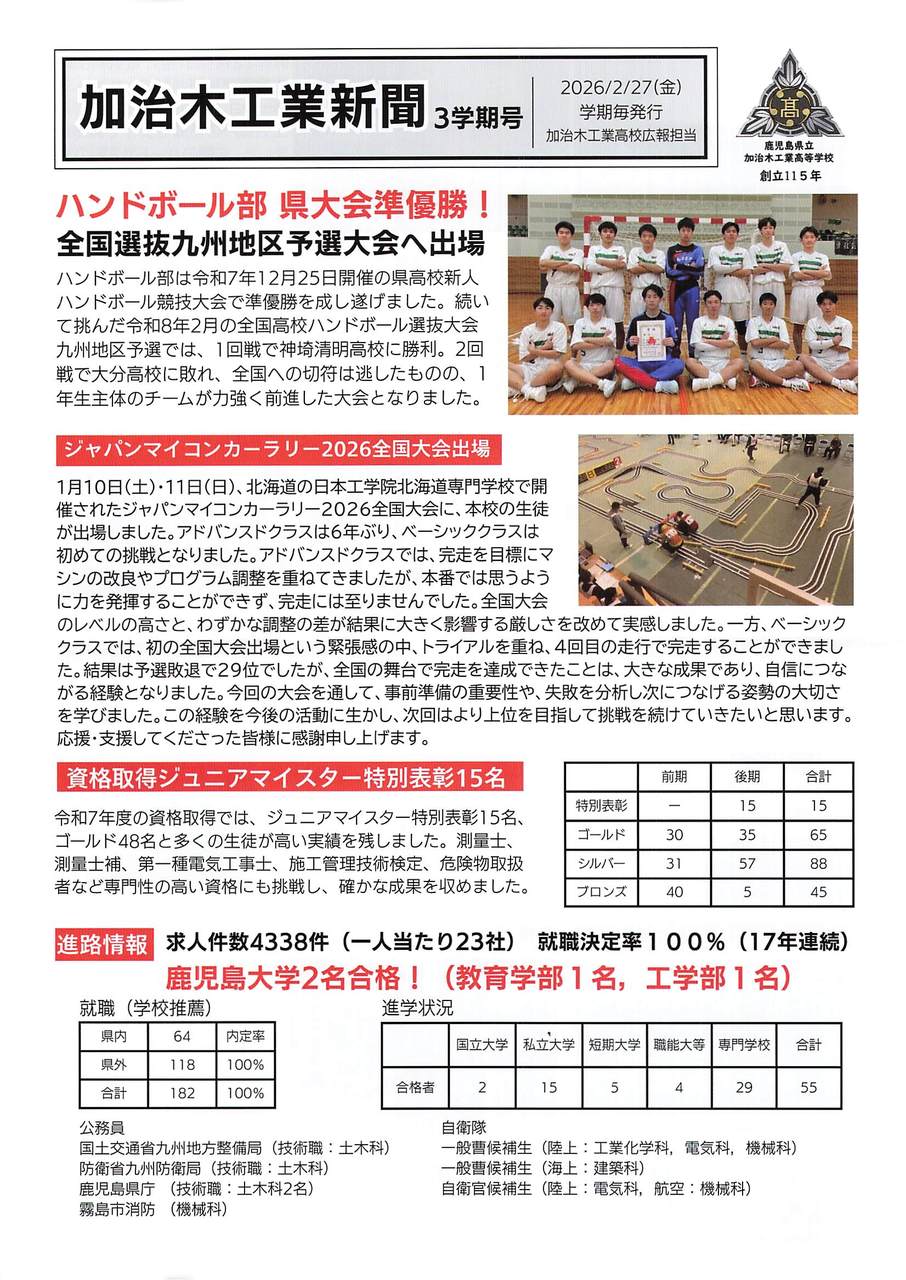 R7加治木工業新聞３学期号_001
