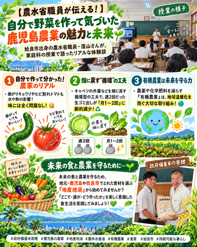 鹿児島農業の魅力と未来を学ぶ