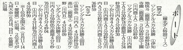 南日本新聞2022-05-23ボート