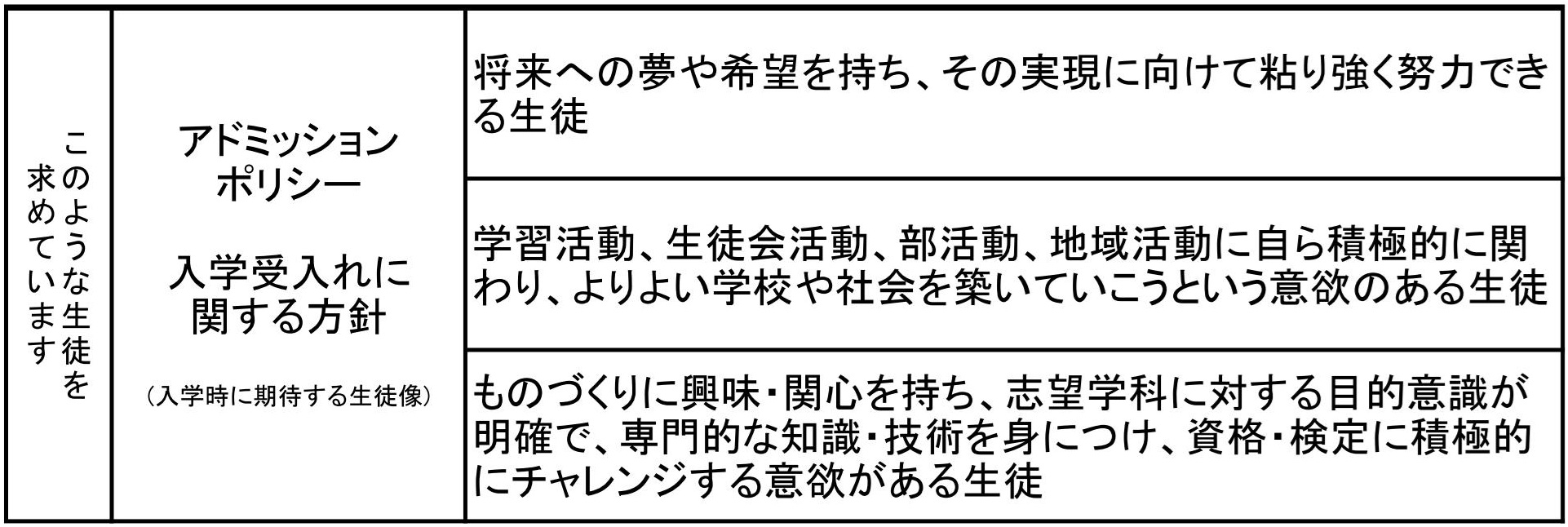 2026admission_policy