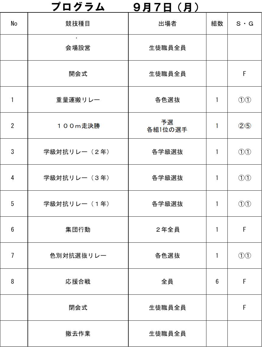 プログラム2026