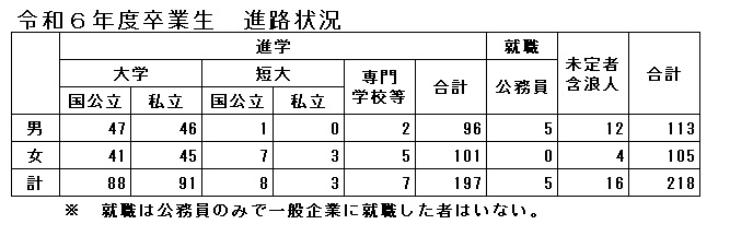 2025shinro-02