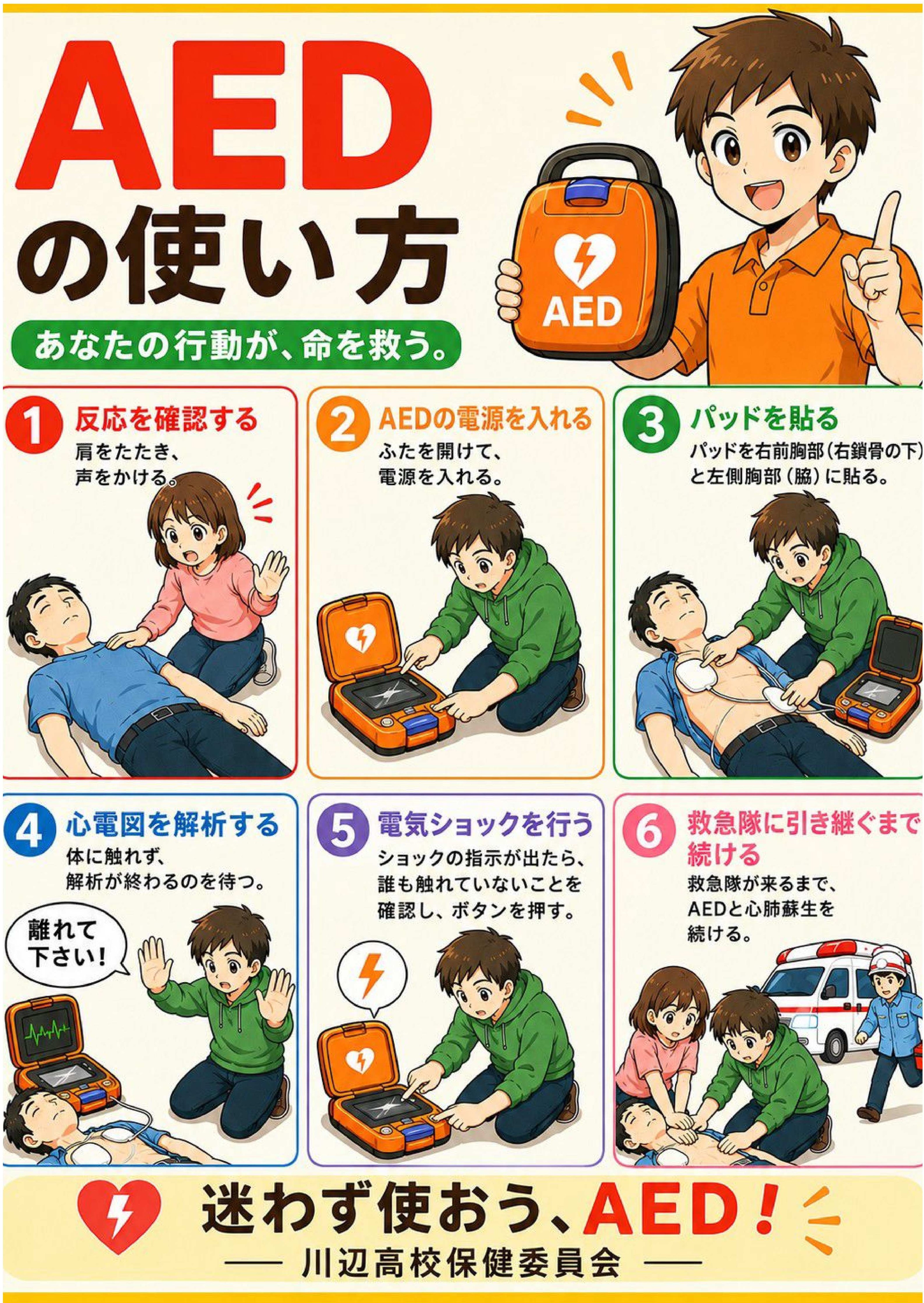 救急処置ポスター