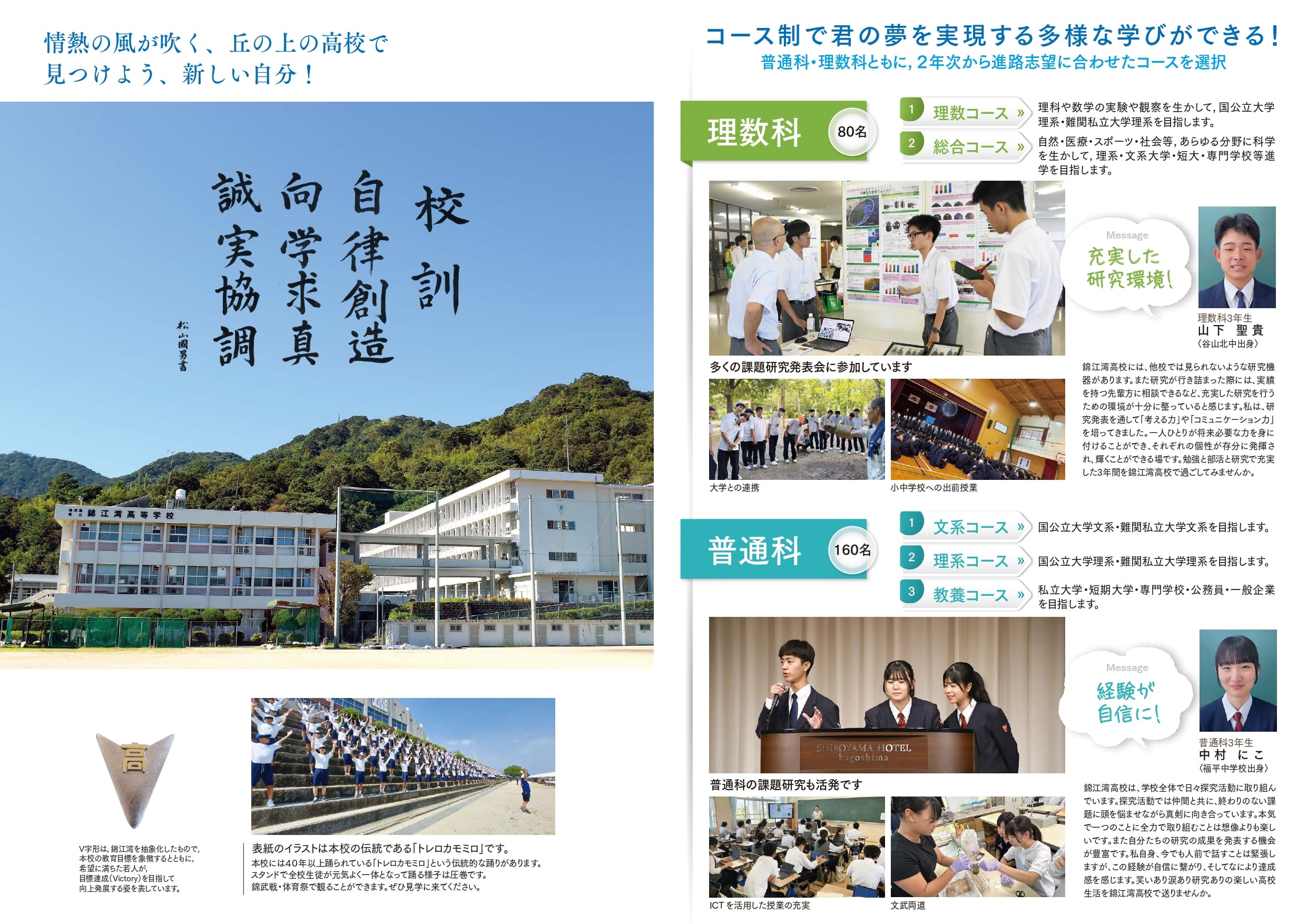 4　R7錦江湾学校案内パンフレット_page-0002 (1)
