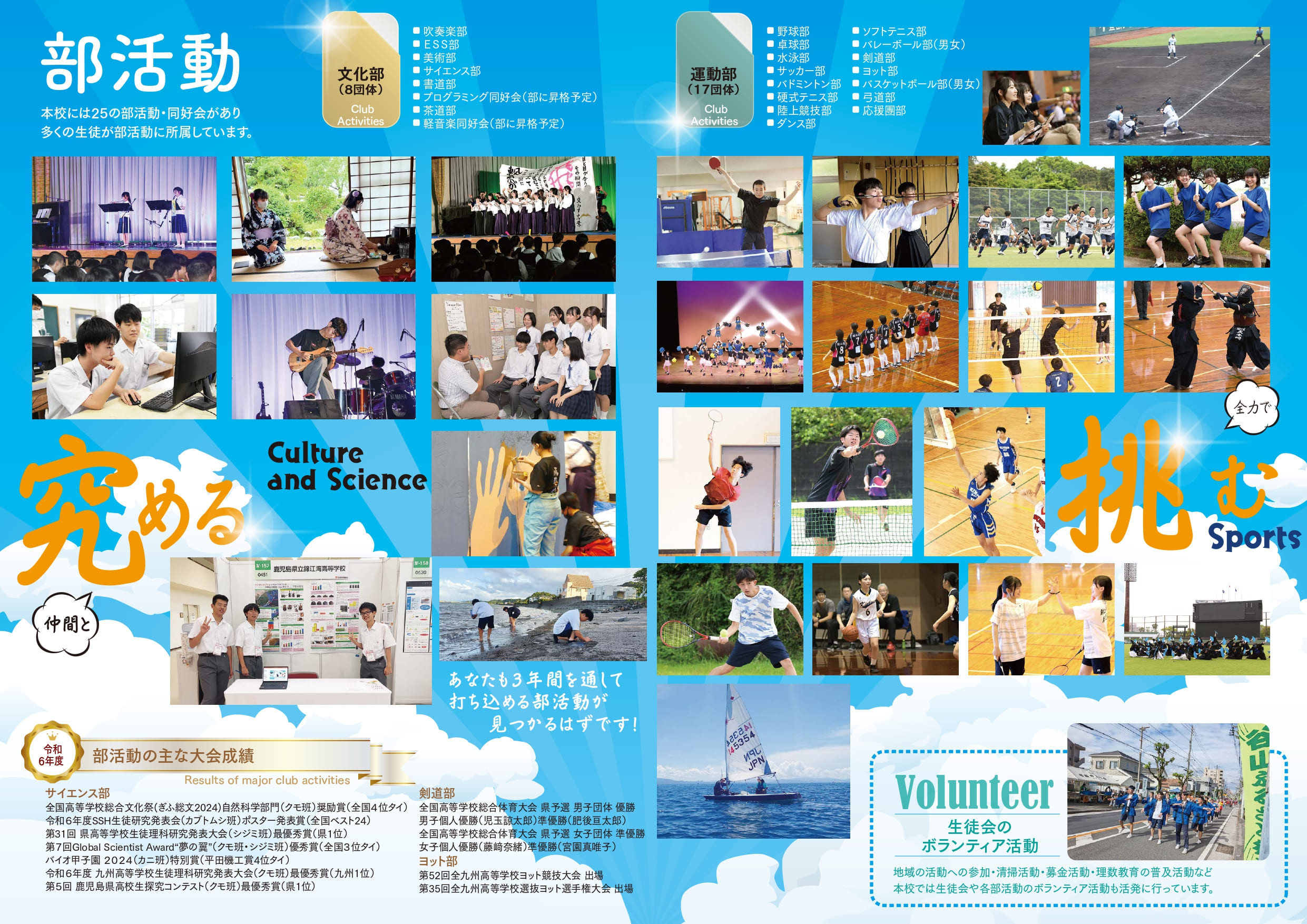 4　R7錦江湾学校案内パンフレット_page-0005 (1)