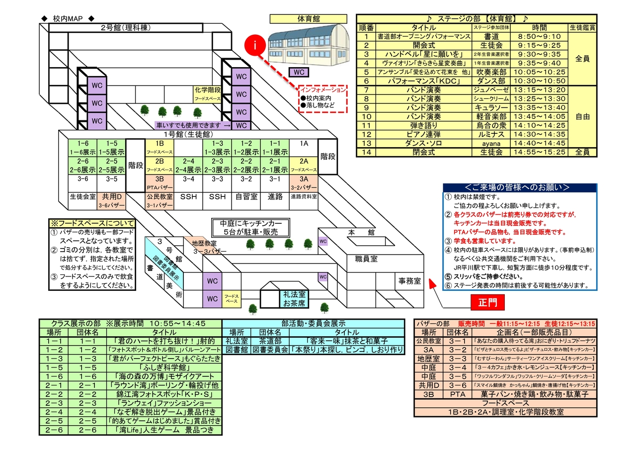 展示図