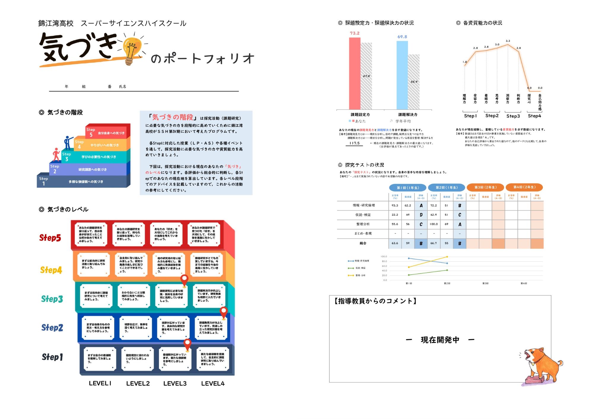アンケート集計の例