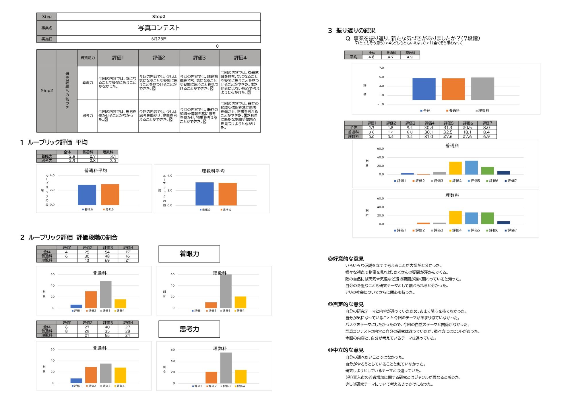 アンケート集計の例