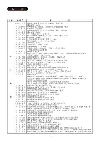 2026gaiyo_2